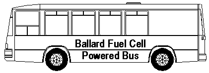 Ballard Bus