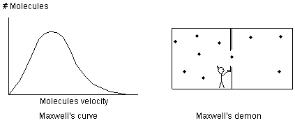 Fig 23 Energy Science Made Simple, www.benwiens.com 