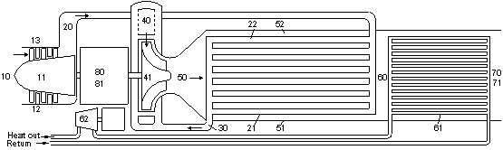 Gas turbine