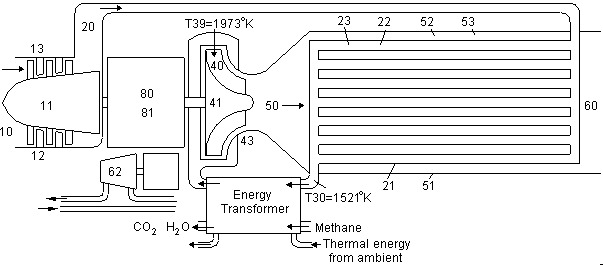 Energy transformer applied to Ceramic 4Pr from Table 1